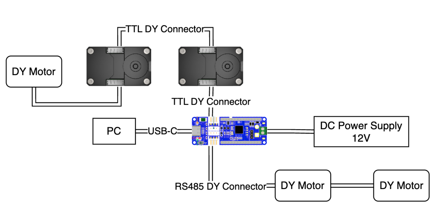 example image