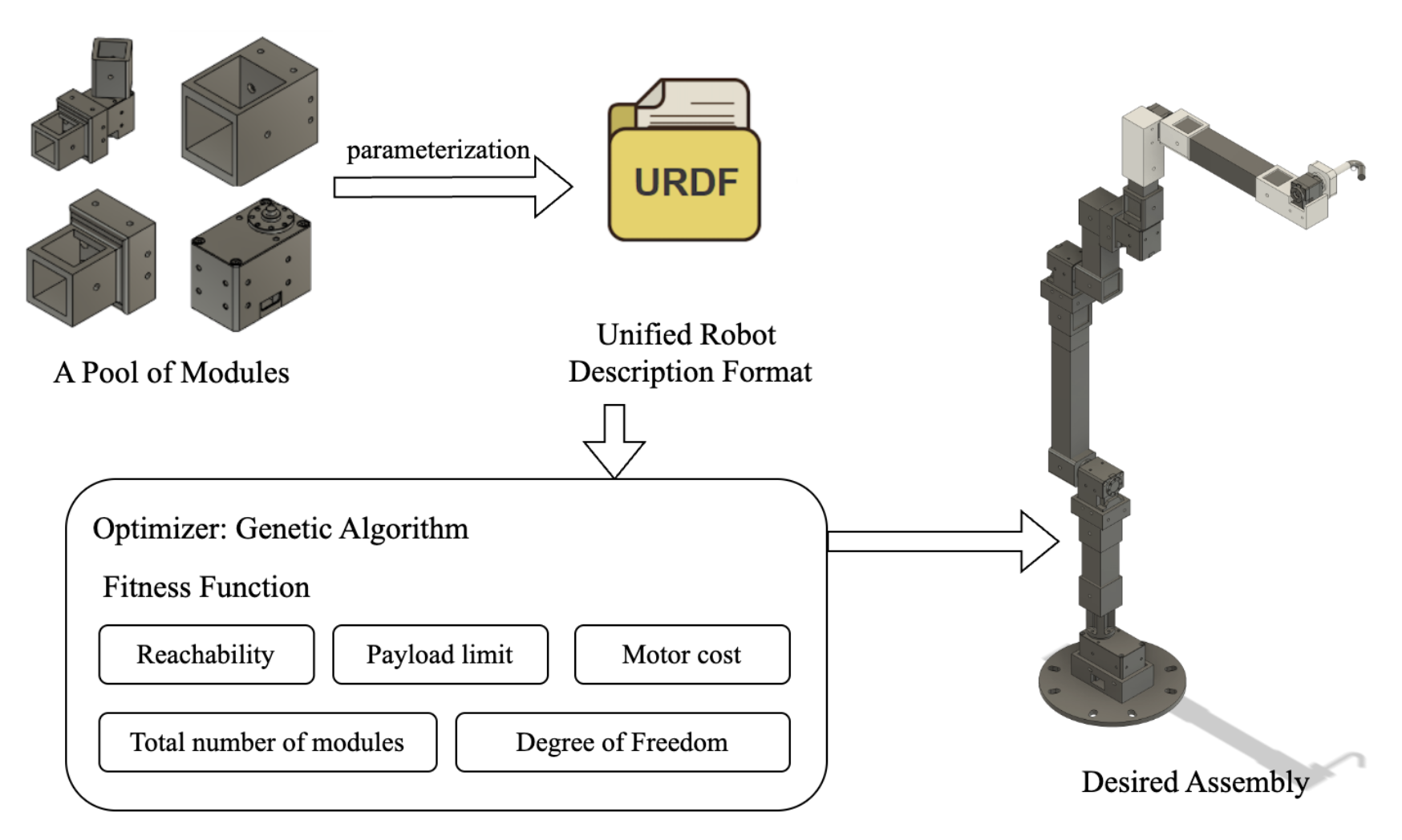 example image